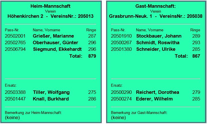 RWK LG-A2 Grasbrunn