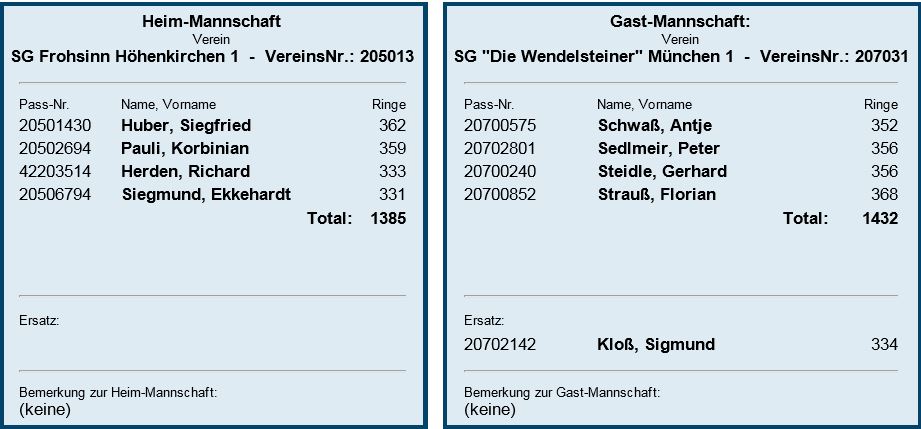 RWK LP Wendelsteiner