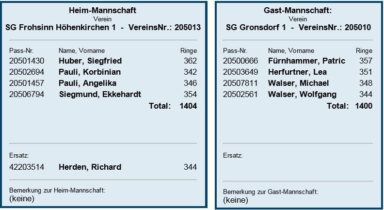 RWK LP Gronsdorf