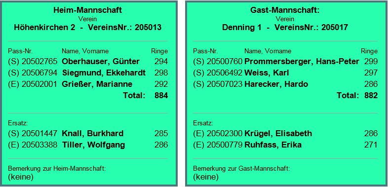 RWK LG-A 2 Denning 161012