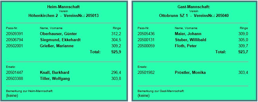 HK2 - Ottobrunn