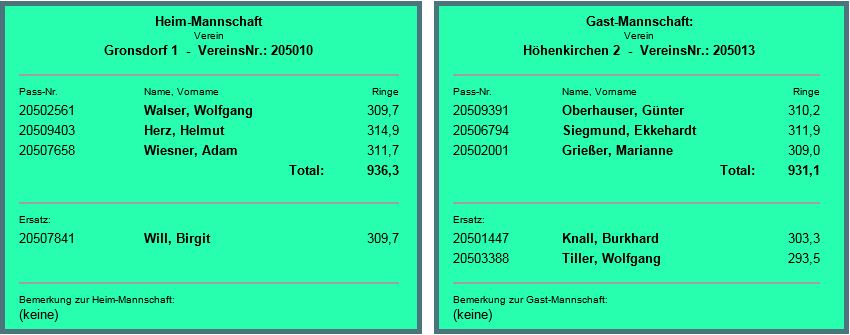 HK 2 ==> Gronsdorf