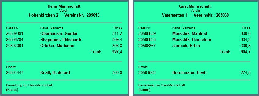 HK 2 ==> Vaterstetten