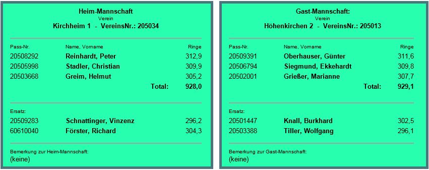 HK2 - Kirchheim