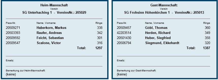 LP Unterhaching