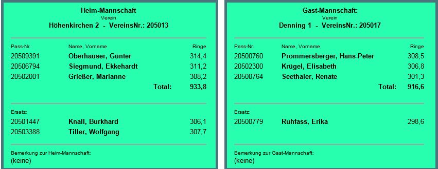 HK 2 - Denning