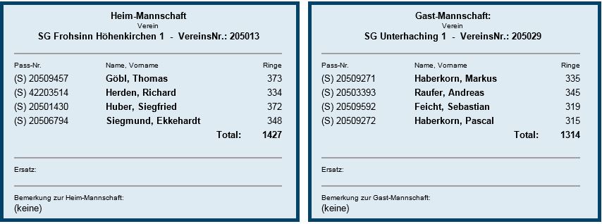 Unterhaching - LP HK