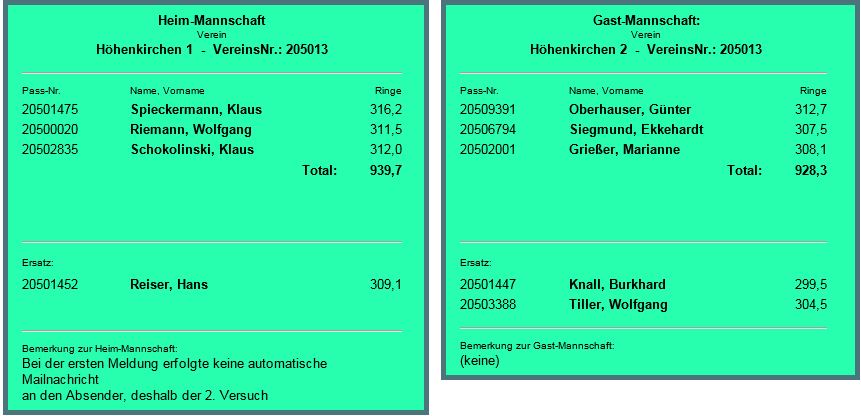 HK 1- HK 2