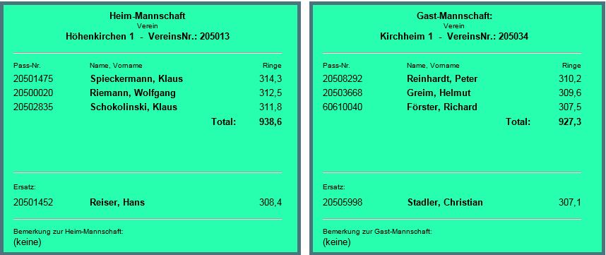 HK 1 - Kirchheim
