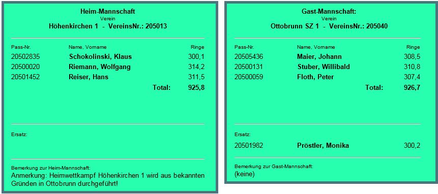 HK1 Ottbrunn