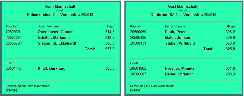 HK2 <=> Ottobrunn