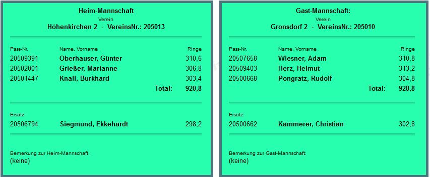HK 1 <=> Gronsdorf 2 Rück