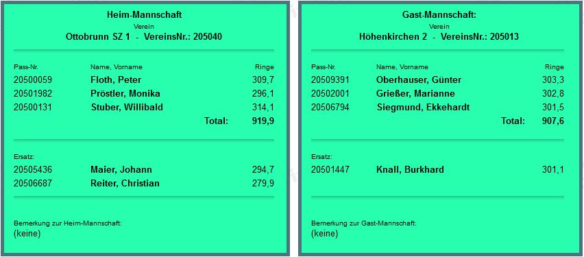 HK 2 <=> Ottobrunn 1