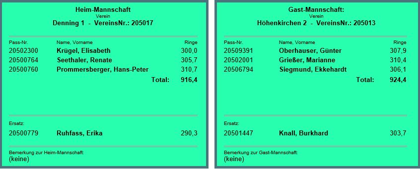 HK2 gegenb Denning