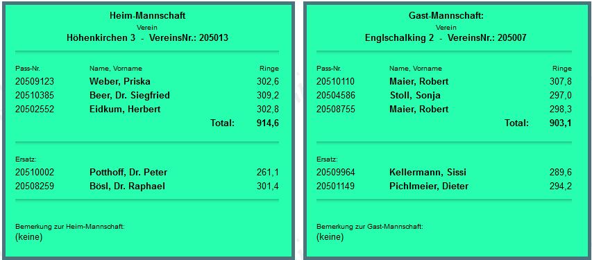 LG 3 Engelschalking