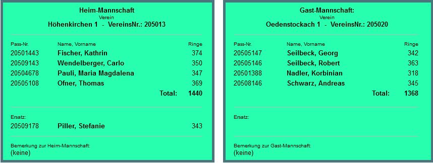 LG - Oedenstockach Rück