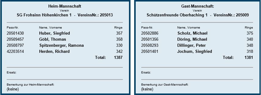LP <=> Oberhaching