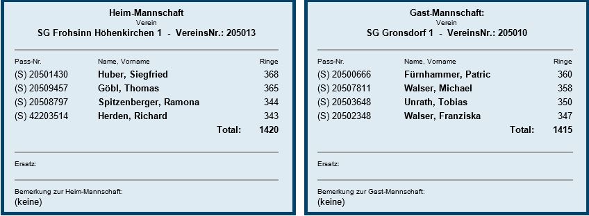 LP gegen Gronsdorf 1