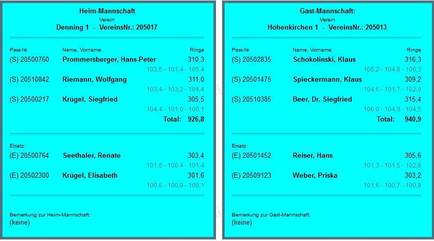 HK1 <-> Denning
