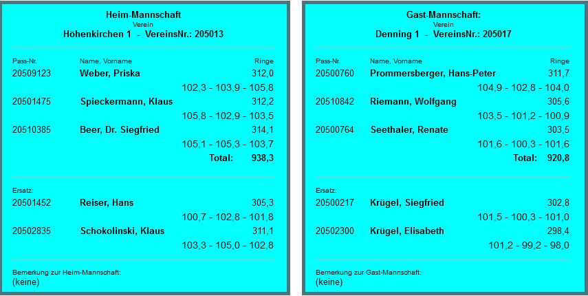 HK 1 gegen Denning