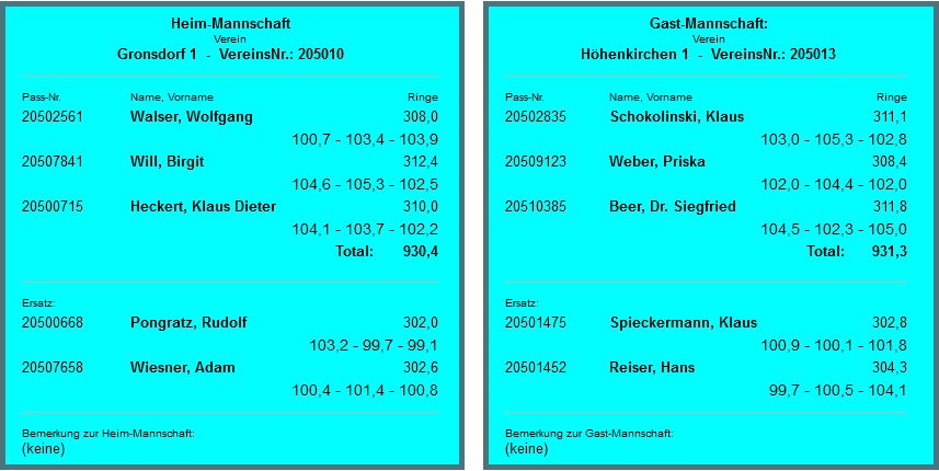Gronsdorf gegen HK 1