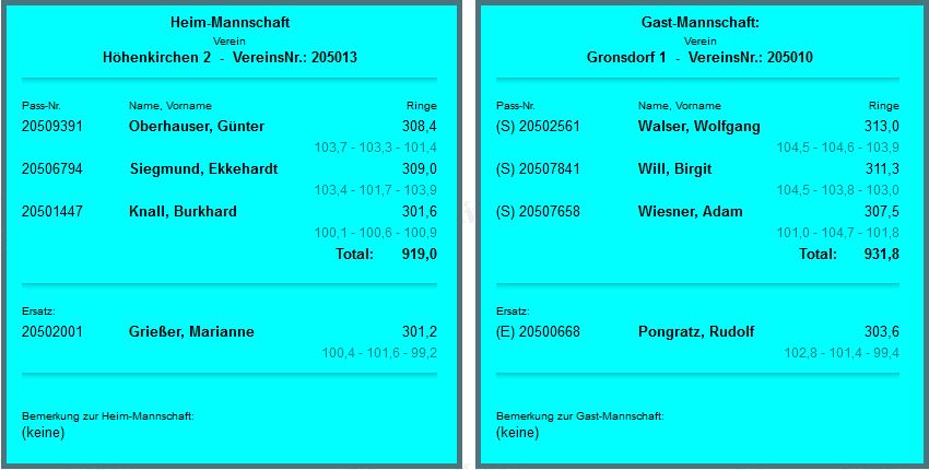 HK 2 gegen Gronsdorf