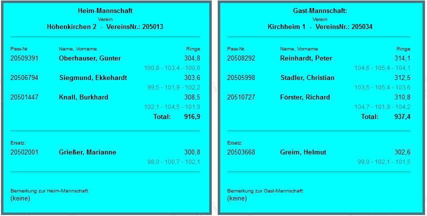 HK 2 <-> Kirchheim