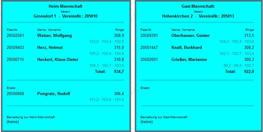 HK 2 gegen Gronsdorf