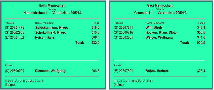 HK 1 Grondorf 1